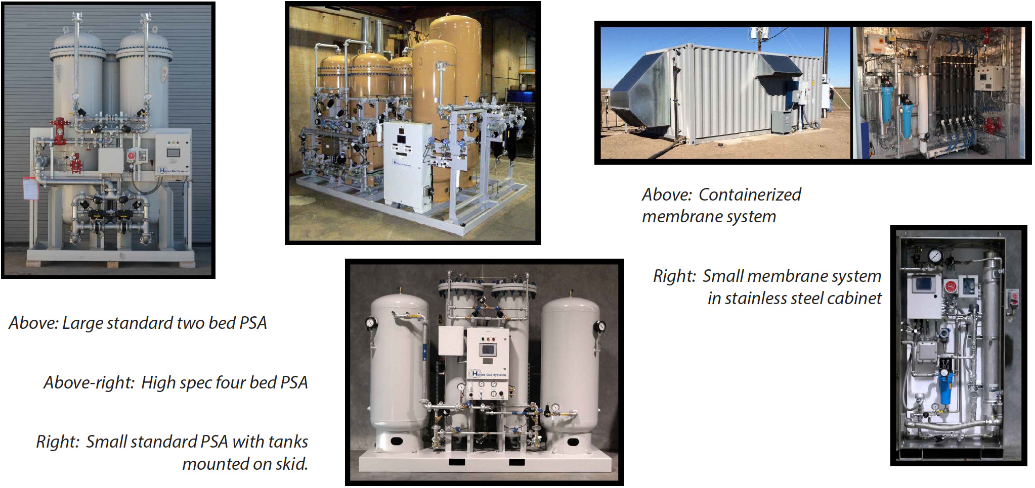 Nitrogen Generation System Examples by Holtec